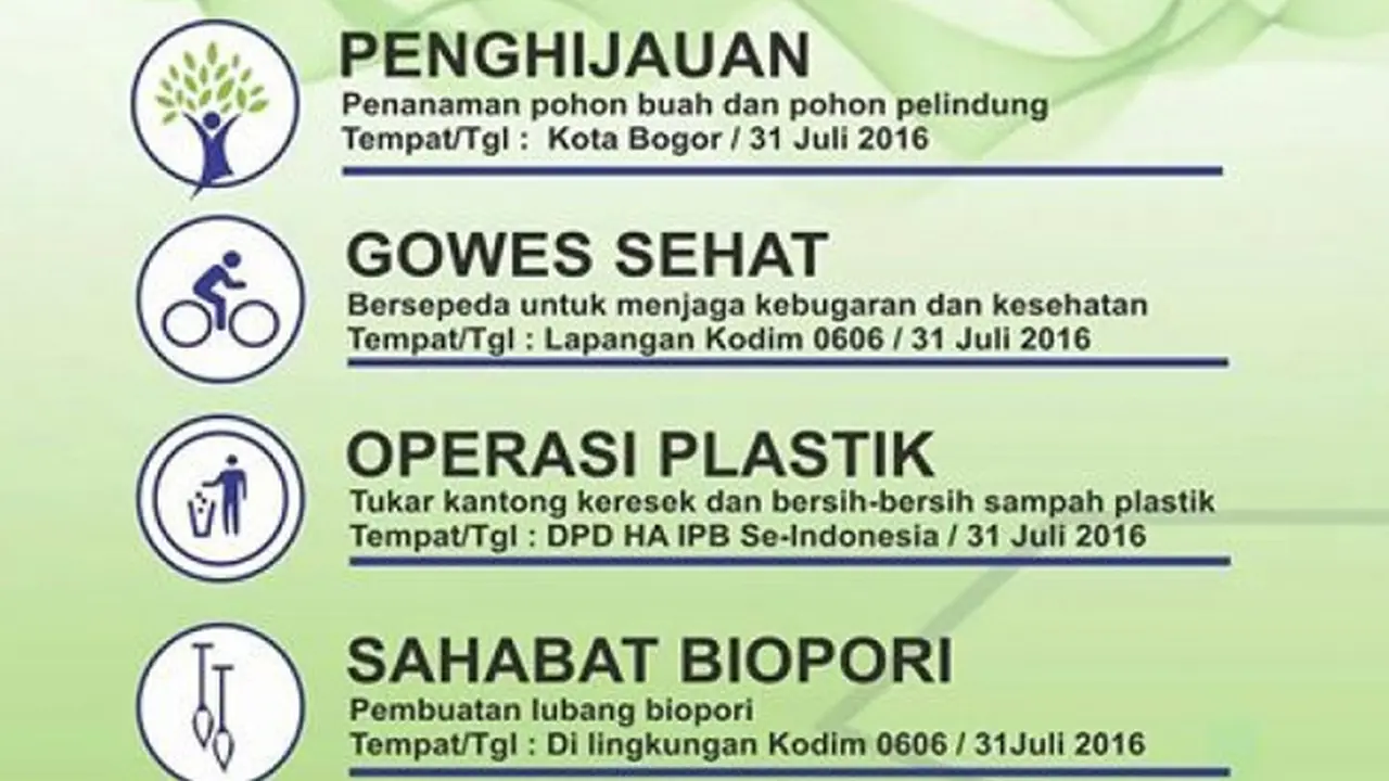 Ribuan Alumni IPB Akan `Bebersih` di Kota Bogor