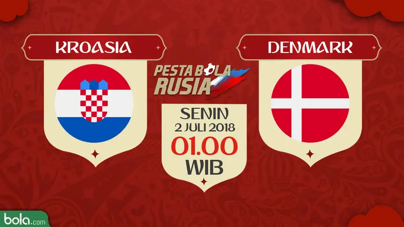 Kroasia Vs Denmark