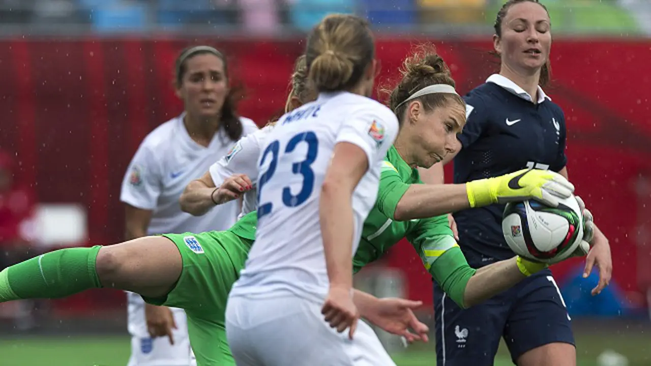 Piala Dunia Wanita 2015