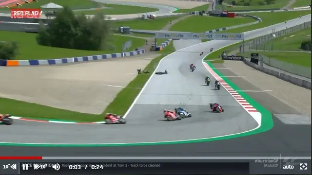Motogp