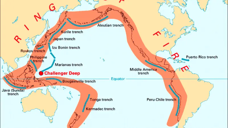 Indonesia Ring of Fire