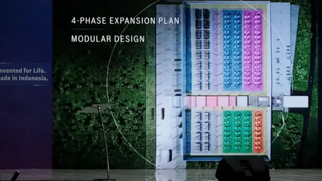 Ilustrasi Pabrik Modular BOSCH di Cikarang