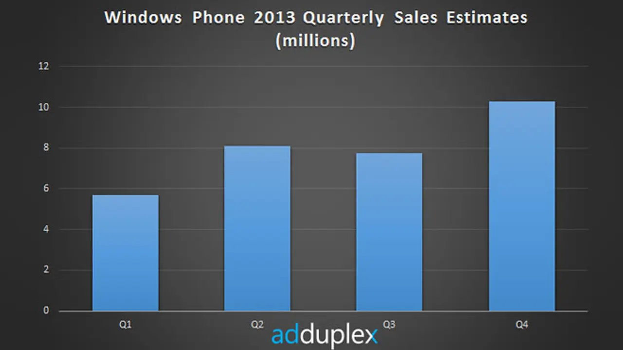 windows-phone-140127b.jpg