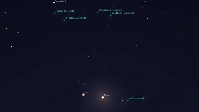 Gerhana Bulan Juli 2018