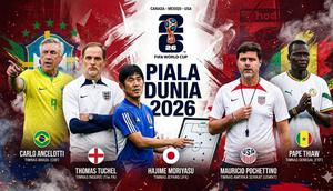 Deretan pelatih tim peserta Piala Dunia 2026. (Bola.com/Generated AI)