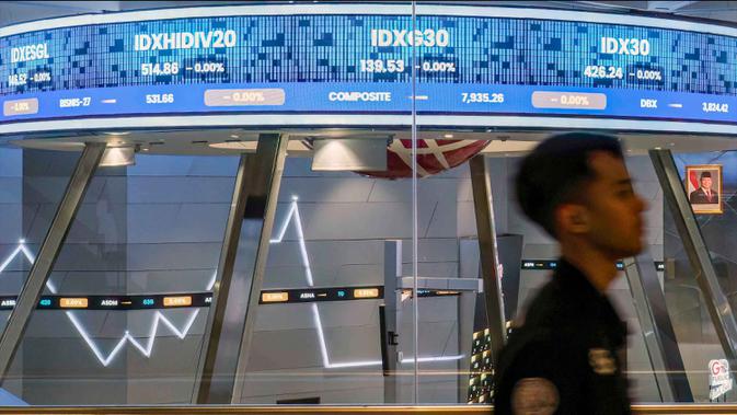 Indonesia Masih Bertahan di Emerging Markets Indeks MSCI