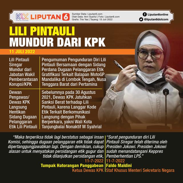 <p>Infografis Lili Pintauli Mundur dari KPK. (Liputan6.com/Trieyasni)</p>