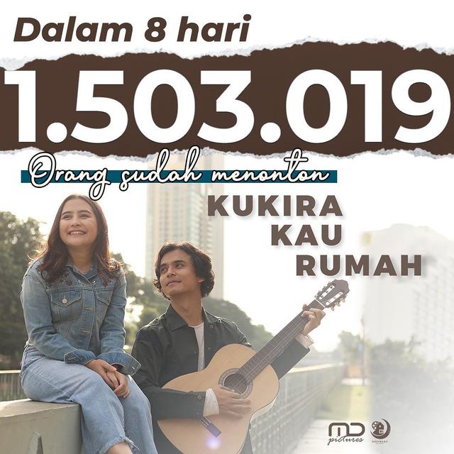 Unggahan Umay Shahab soal jumlah penonton Kukira Kau Rumah.