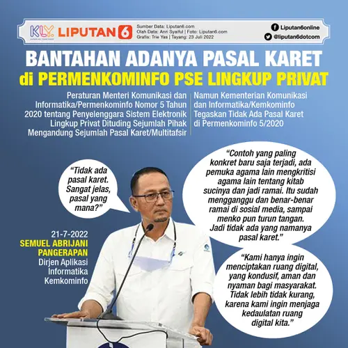 Infografis Bantahan Adanya Pasal Karet di Permenkominfo PSE Lingkup Privat. (Liputan6.com/Trieyasni)