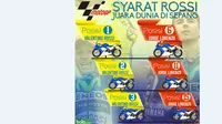 Ini Syarat Rossi Kunci Gelar Juara Dunia di Sepang