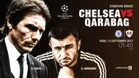 Prediksi Chelsea vs Qarabag (Liputan6.com/Trie yas)