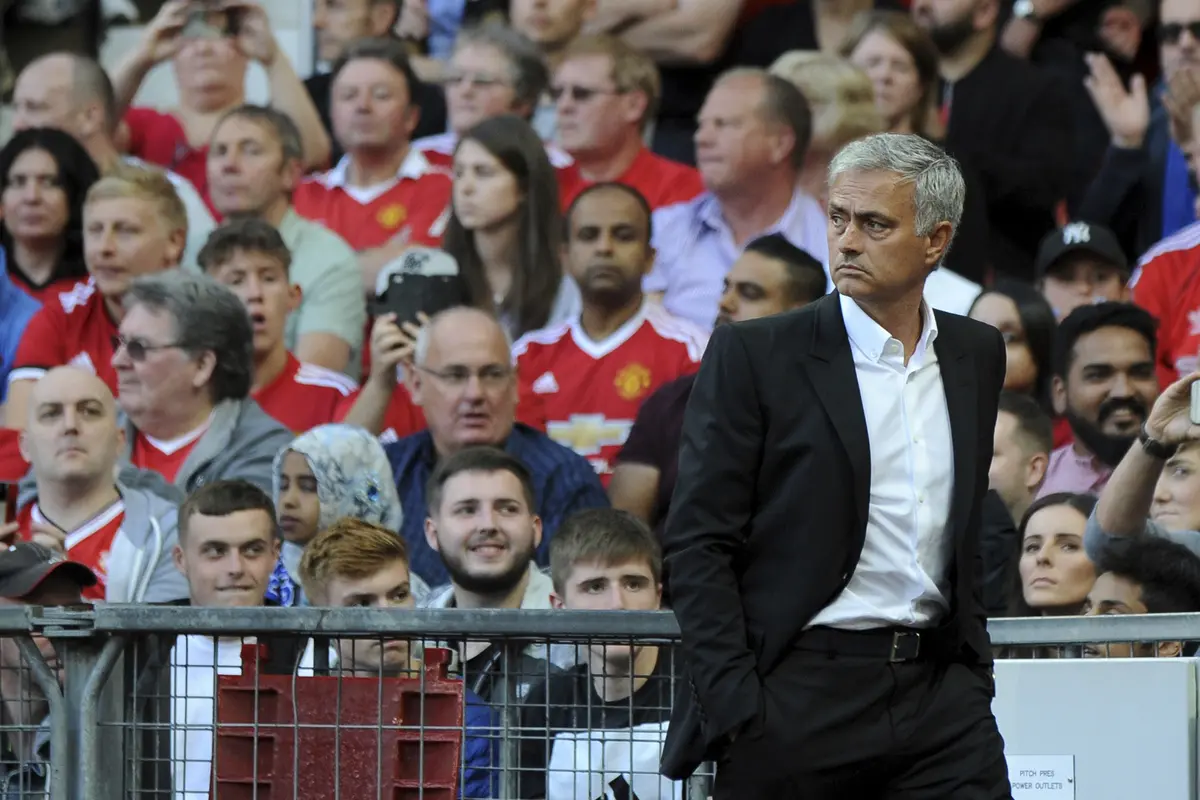 Manchester United, Leicester City, Premier League