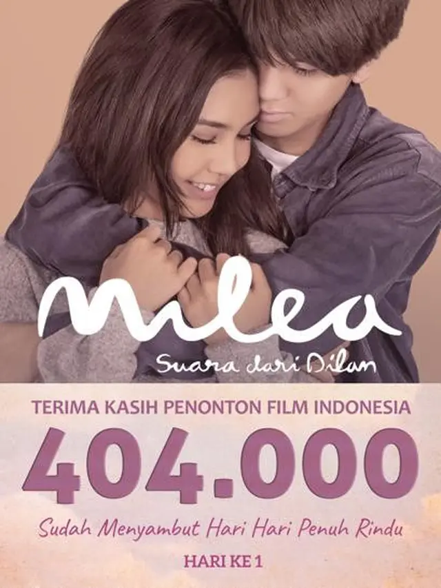 Infografik jumlah penonton Milea: Suara Dari Dilan. (Foto: Dok. Max Pictures)