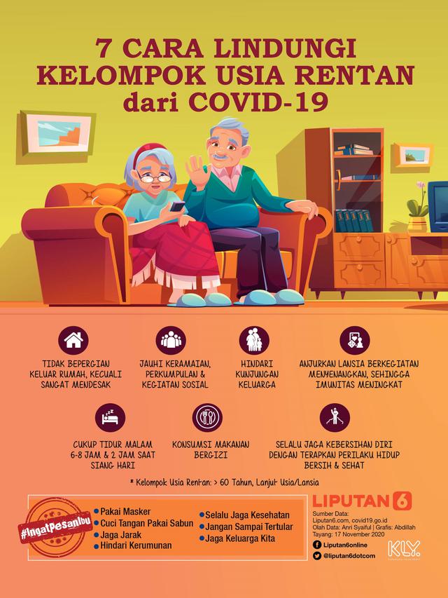 Infografis 7 Cara Lindungi Kelompok Usia Rentan dari Covid-19. (Liputan6.com/Abdillah)