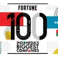 Fortune kembali merilis deretan perusahaan terbesar di Indonesia bertajuk Fortune Indonesia 100.