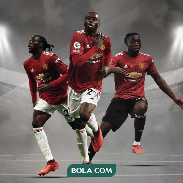 Aaron Wan-Bissaka