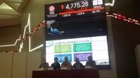Masyarakat RI Minati Produk Investasi Syariah