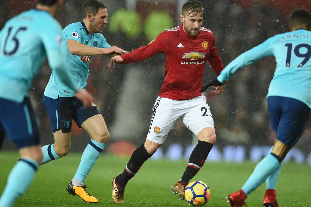 Manchester United