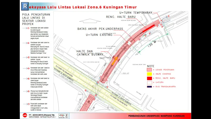 Underpass Mampang Kuningan 1