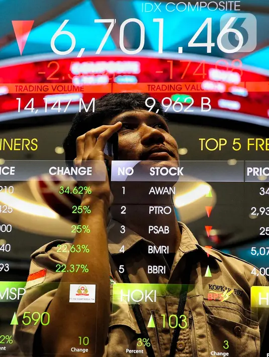 IHSG cenderung berada di level psikologis 6.700-an. (Liputan6.com/Angga Yuniar)