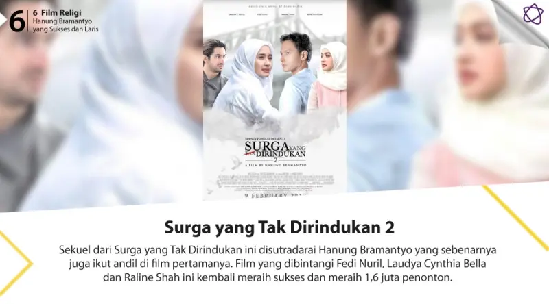 6  Film Religi Hanung Bramantyo yang Sukses dan Laris. (Digital Imaging: Nurman Abdul Hakim/Bintang.com)