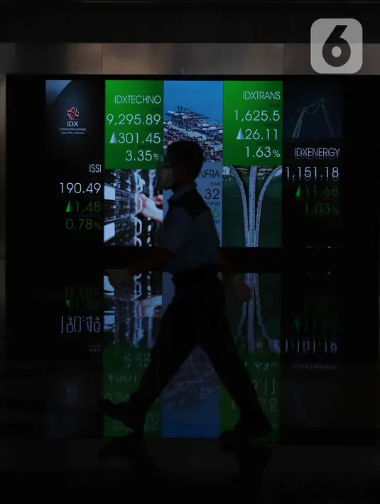 Pekerja melintas di depan layar Indeks Harga Saham Gabungan (IHSG) di BEI, Jakarta, Senin (3/1/2022). Pada pembukan perdagagangan bursa saham 2022 Indeks Harga Saham Gabungan (IHSG) langsung menguat 7,0 poin atau 0,11% di level Rp6.588,57. (Liputan6.com/Angga Yuniar)