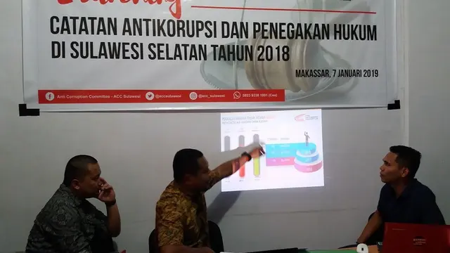 Aktifis dorong tersangka kasus hibah Pilwalkot Makassar jadi justice collaborator (Liputan6.com/ Eka Hakim)