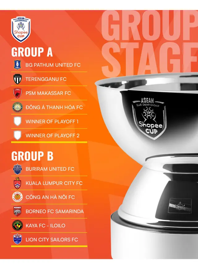 PSM Makassar dan Borneo FC Jadi Wakil Indonesia Rebut Gelar Juara ASEAN Club Champhionship SHOPEE CUP™