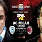 SPAL vs AC Milan (Liputan6.com/Abdillah)