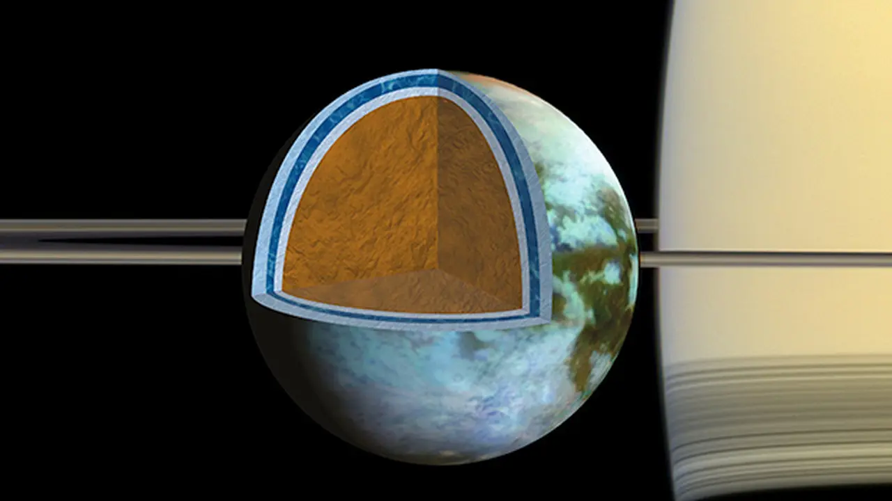 Titan di Saturnus