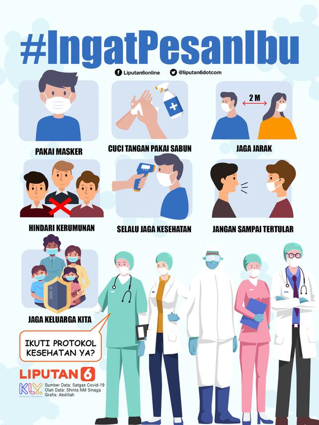 Infografis Ingat Pesan Ibu