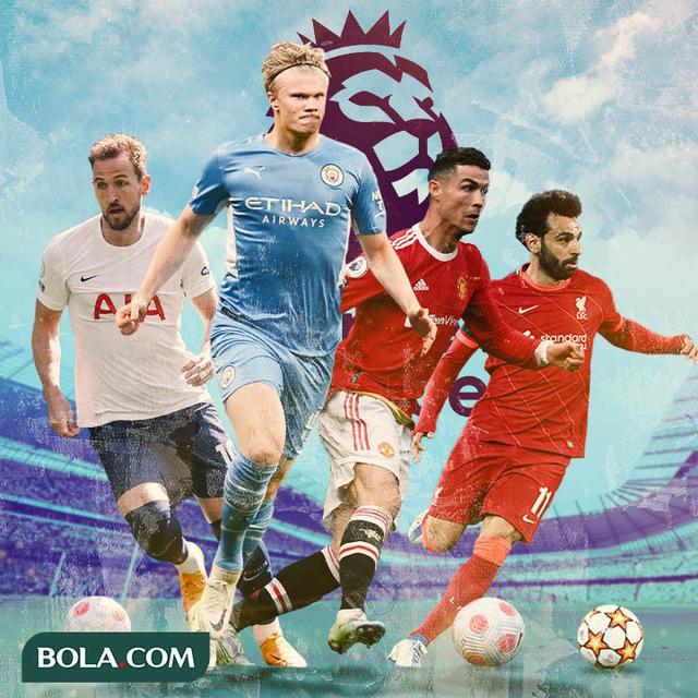 Premier League - Haaland, Cristiano Ronaldo, Harry Kane, Mohamed Salah