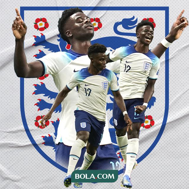 Ilustrasi - Bukayo Saka Inggris
