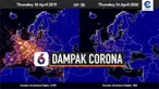 dampak corona