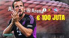 Ilustrasi - Transfer Harry Kane 100 Juta Euro dari Tottenham ke Bayern Munchen (Bola.com/Adreanus Titus)