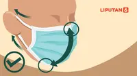 INFOGRAFIS: Jangan Anggap Remeh Cara Pakai Masker