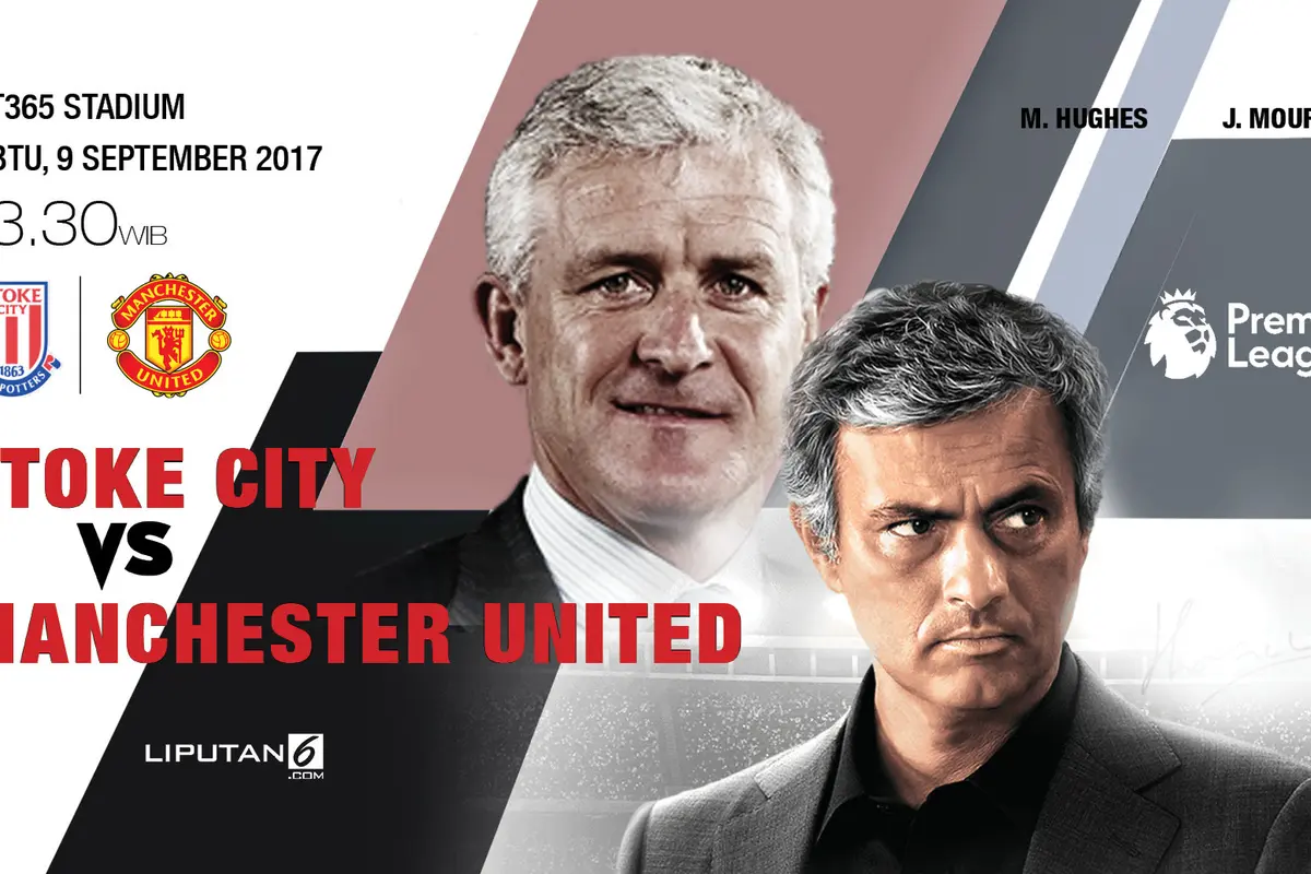 Prediksi Stoke City Vs Manchester United