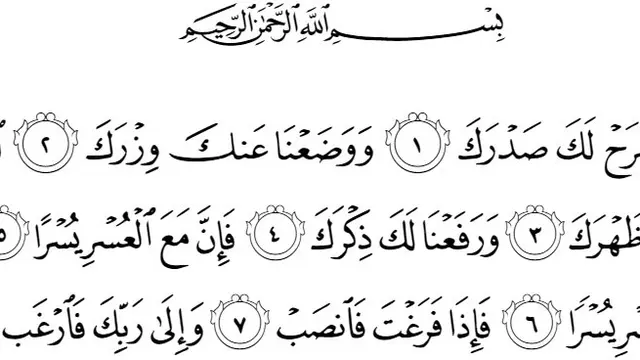 arti surat al insyirah