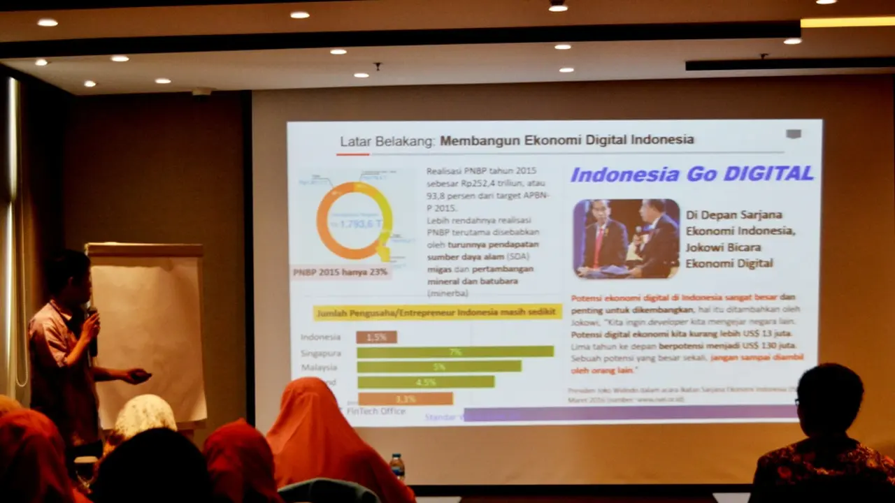 Bank Indonesia Intai Investasi Kotak Pasir