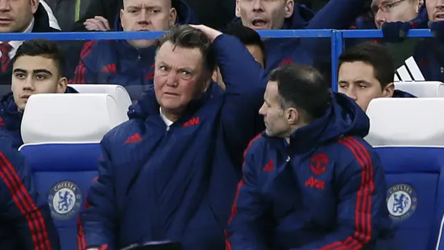 Louis Van Gaal
