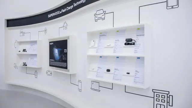 Deretan inovasi Oppo di Mobile World Congress Barcelona 2023.