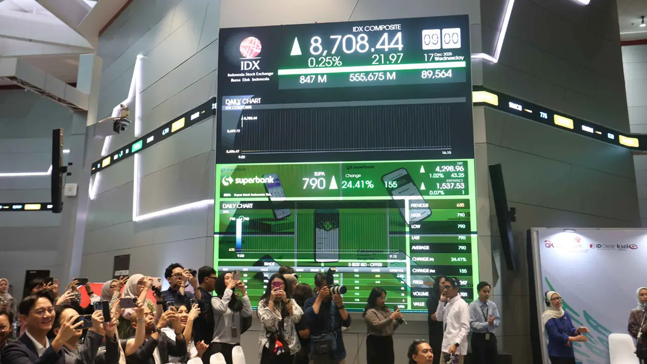Perdagangan Perdana Saham Superbank (SUPA), Langsung Melonjak 24,41%
