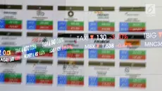 IHSG Sesi Pertama Anjlok 1,29%