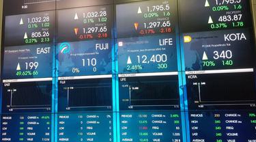 Empat perusahaan yang melakukan Penawaran Umum Perdana (PUP) saham atau Initial Public Offering (IPO) di Bursa Efek Indonesia, Selasa (9/7/2019).