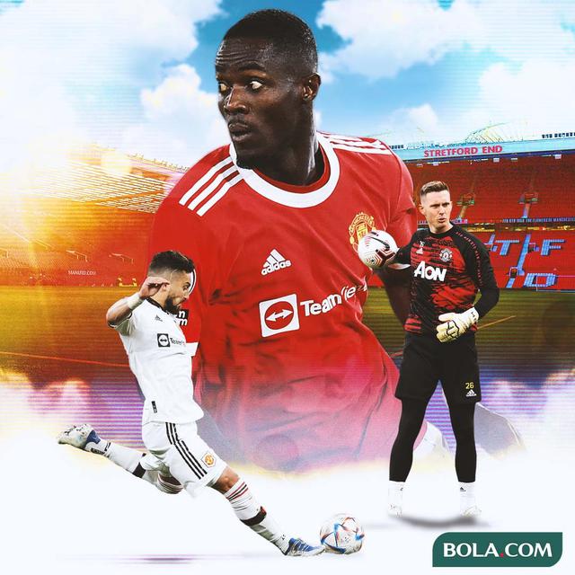 Manchester United - Alex Telles, Eric Bailly, Dean Henderson