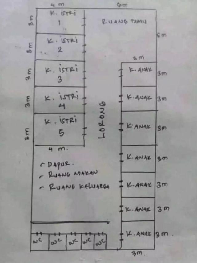 Denah Rumah Antimainstream