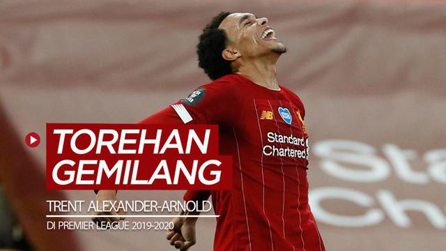 Berita video torehan-torehan gemilang bek Liverpool, Trent Alexander-Arnold, di Premier League 2019-2020.
