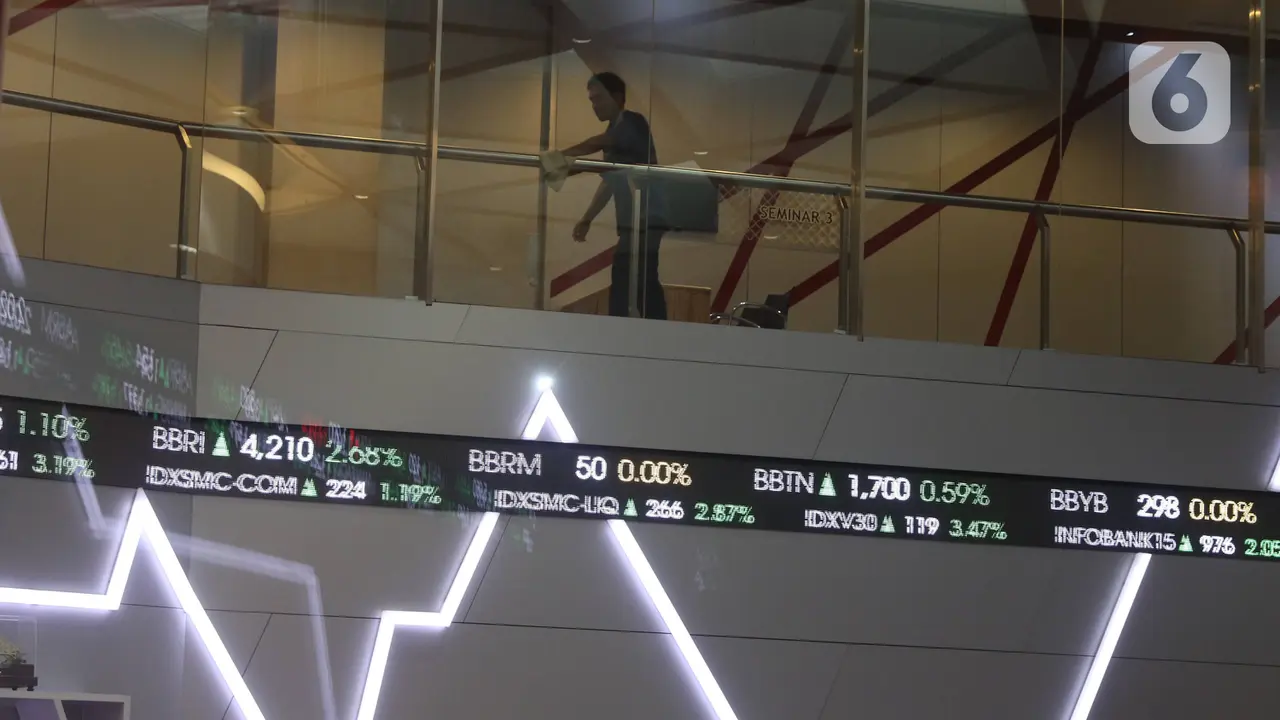 Dilanda Corona, IHSG Ditutup Melesat