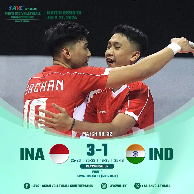 Timnas Voli Indonesia