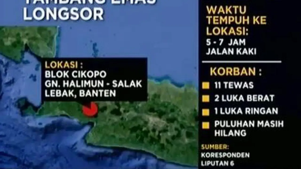 11 Penambang Emas Tertimbun Longsor di Gunung Halimun